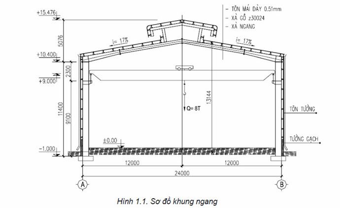 ban ve nha thep tien che 1 tret 1 lau